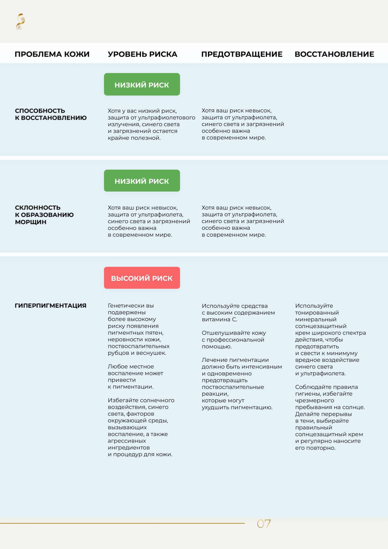 Пример образца